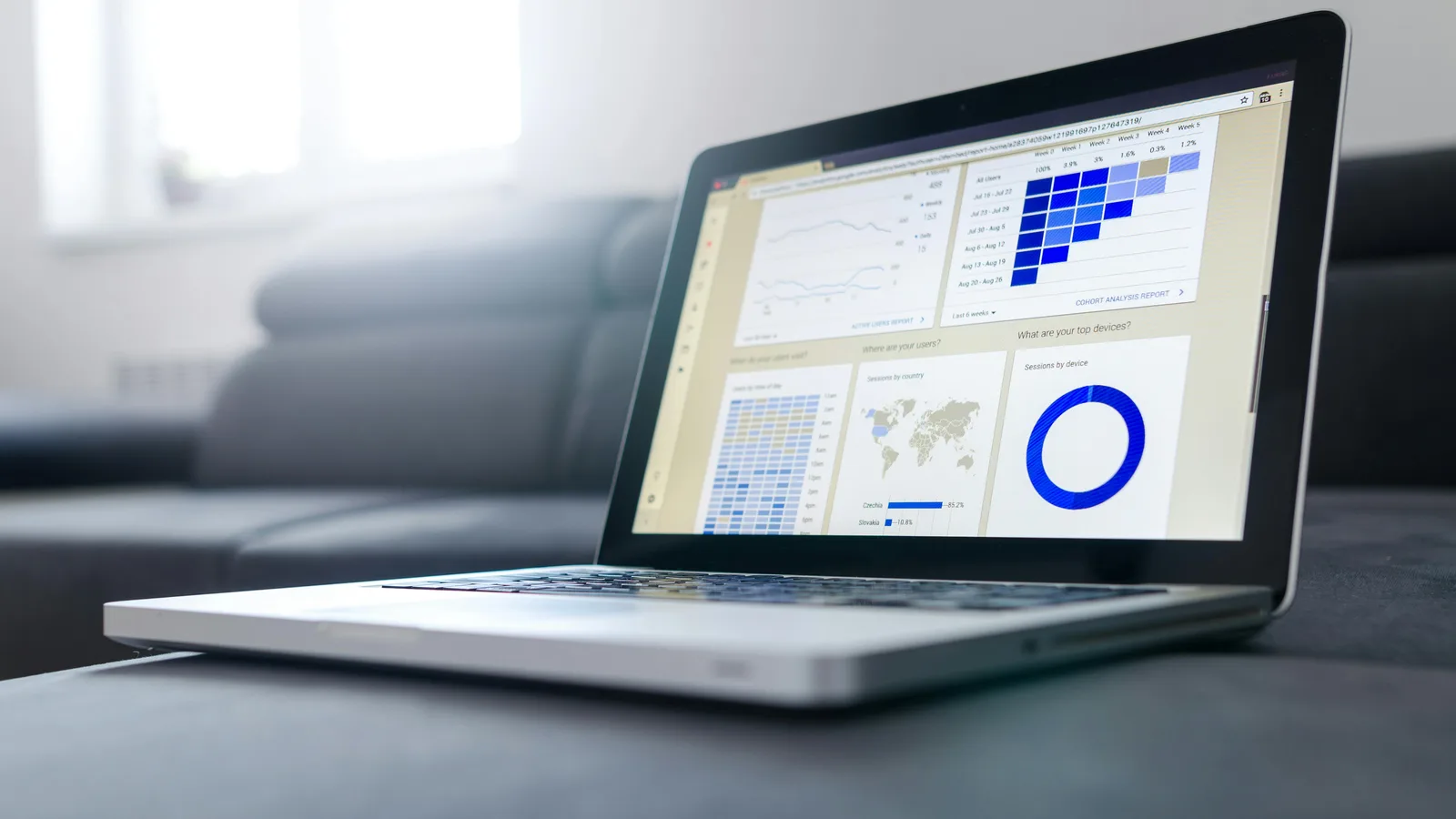 Laptop zeigt ein Analytics-Dashboard mit Charts